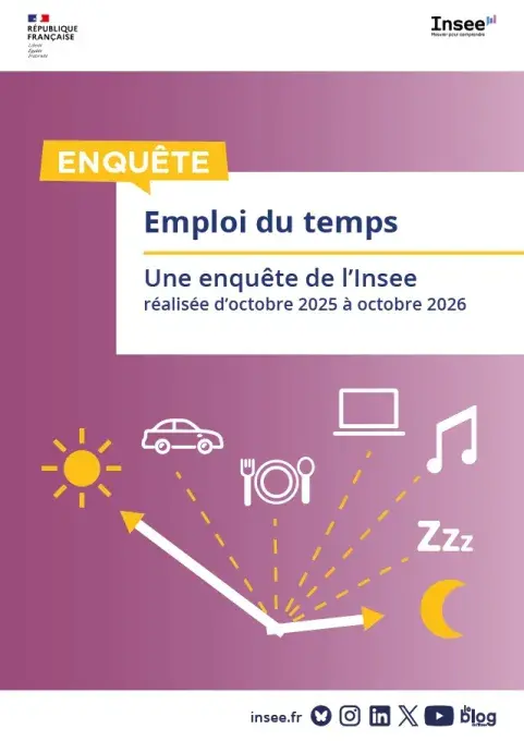 Enquête statistique sur le thème de l'emploi du temps