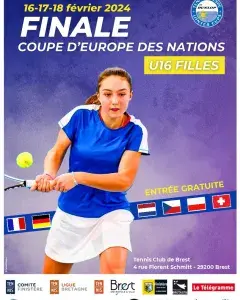 Finales coupe d'Europe de tennis U16F