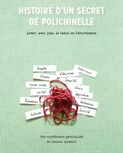 Festival RESSAC : Histoire d'un secret de polichinelle - Science Comes to Town