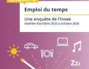 Enquête statistique sur le thème de l'emploi du temps