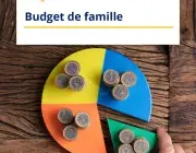 Enquête statistique sur le budget de famille