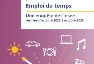 Enquête statistique sur le thème de l'emploi du temps